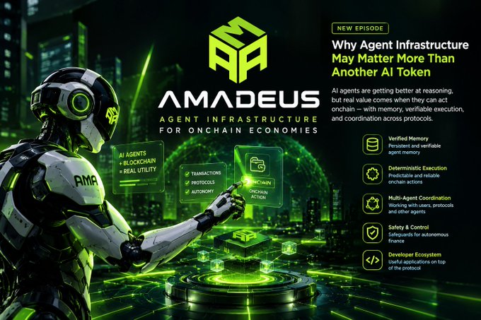 A promotional banner for AMADEUS titled "AGENT INFRASTRUCTURE FOR ONCHAIN ECONOMIES" featuring a futuristic robot figure, with text "NEW EPISODE: Why Agent Infrastructure May Matter More Than Another AI Token" and feature points including Verified Memory, Deterministic Execution, Multi-Agent Coordination, Safety & Control, and Developer Ecosystem.