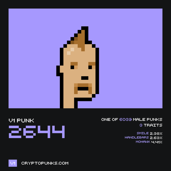 A CryptoPunk NFT profile #2644 featuring a punk with a mohawk and handlebars, labeled as one of 6039 male punks with traits Smile 2.33%, Handlebars 2.63%, Mohawk 4.41%.