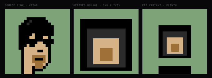 A three-panel comparison showing "SOURCE PUNK · #7268" as a detailed pixelated portrait on the left, "DERIVED HOMAGE · SVG (LIVE)" as a minimalist on-chain rendering in the middle, and "PFP VARIANT · PLINTH" as a small framed version on the right, illustrating how the project transforms original CryptoPunk #7268 data into live SVG art.