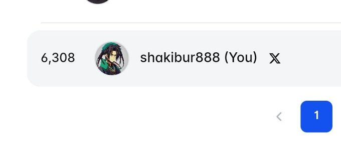 A screenshot showing a username 'shakibur888 (You)' with an anime character avatar and the number 6,308.