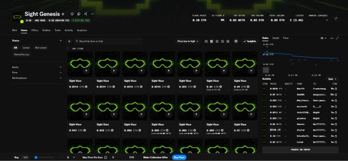 A dark-themed NFT marketplace interface shows a grid of 'Sight Viewer' digital items with neon green graphics, displaying stats like FLOOR PRICE 0.38 ETH and total volume 8.02 ETH.