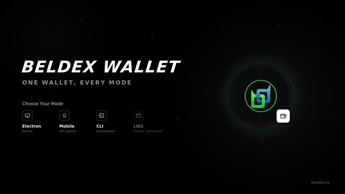A promotional graphic for "BELDEX WALLET - ONE WALLET, EVERY MODE" featuring mode selection options for Electron (Desktop), Mobile (Android/iOS), CLI (SSH/Headless), and LWS (Browser/Gaming Node).