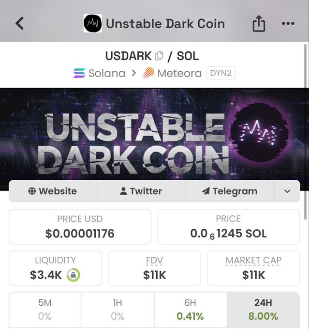 The image shows a DexScreener-style mobile view of the "USDARK / SOL" trading pair for Unstable Dark Coin on Solana via Meteora (DYN2), displaying a price of $0.00001176, liquidity of $3.4K, FDV and market cap of $11K each, with a 24H gain of 8.00%. The screenshot supports the post's claim of a bullish run toward a $120K market cap, as the coin currently sits well below that target at just $11K.