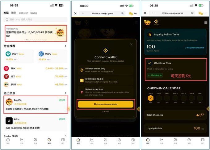 The image shows three screenshots from the Binance Wallet app guiding users through participating in a 15,000,000 RT token giveaway: the homepage featuring the RealGo campaign ("签到即有机会瓜分 15,000,000 RT 代币奖励"), a "Connect Wallet" prompt requiring BNB Chain ID 56, and a Check-in Tasks page showing "Checked In" status with 1/7 total check-ins and 100 loyalty points earned, illustrating the daily sign-in steps described in the post.