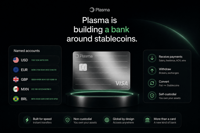 A promotional graphic for Plasma featuring a metallic Visa Infinite card displayed on a podium, with text announcing "Plasma is building a bank around stablecoins." The image showcases named accounts in USD, EUR, GBP, MXN, and BRL alongside features like receiving payments, withdrawing funds, converting between fiat and stablecoins, and self-custodial ownership, reinforcing the post's message that Plasma has evolved from a Web3 card into a full bank-like service with real banking details for multiple currencies.