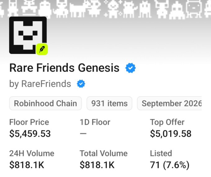 The image shows a OpenSea listing for the "Rare Friends Genesis" NFT collection by RareFriends on the Robinhood Chain, with 931 items and a floor price of $5,459.53, despite the post's joking suspicion about who actually minted them.