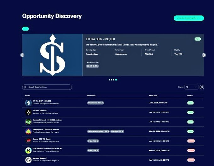 The image shows the Nucleus "Opportunity Discovery" platform highlighting the ETHRA SHIP campaign with a $30,000 reward pool, Top 200 eligibility, and 335/270 spots remaining, aligning with the post's announcement that Ethra Ship is launching a $30K campaign on Nucleus for the top 200 creators.