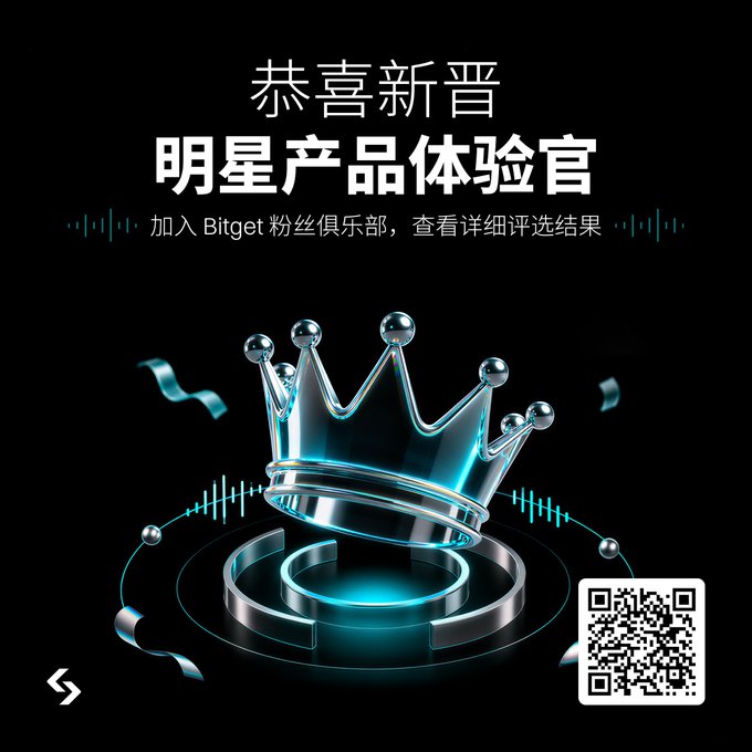 The image features a glowing blue crown on a pedestal against a dark background, with Chinese text reading "恭喜新晋明星产品体验官" (Congratulations to the New Star Product Experience Officers) and a call to join the Bitget Fan Club to view the results, paired with a QR code—directly promoting the newly selected Star Product Experience Officers mentioned in the post.