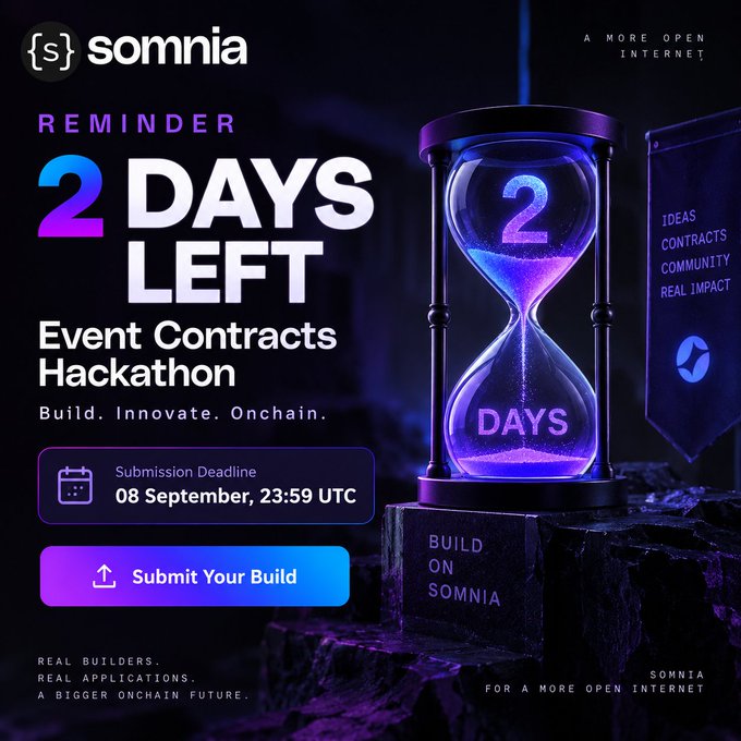 A promotional graphic for 'somnia' announcing '2 DAYS LEFT' for an Event Contracts Hackathon, with submission deadline of 08 September, 23:59 UTC.
