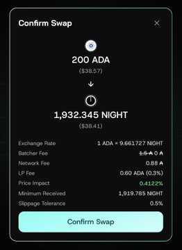 A mobile app screen showing a "Confirm Swap" transaction for 200 ADA ($35.57) exchanged for 1,932.345 NIGHT ($38.41), with various fees and rates listed.