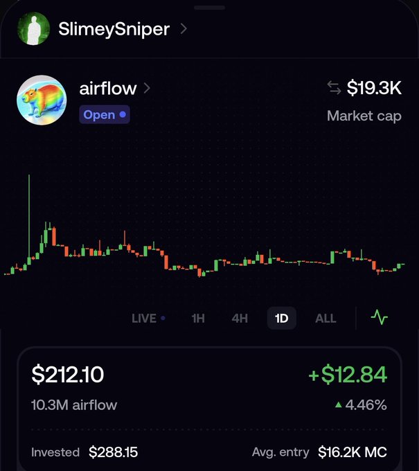 A mobile trading app screenshot showing a portfolio labeled 'SlimeySniper' with the token 'airflow' at $212.10, up $12.84 (4.46%), with $288.15 invested and an average entry of $16.2K MC, showing a 1D candlestick chart.