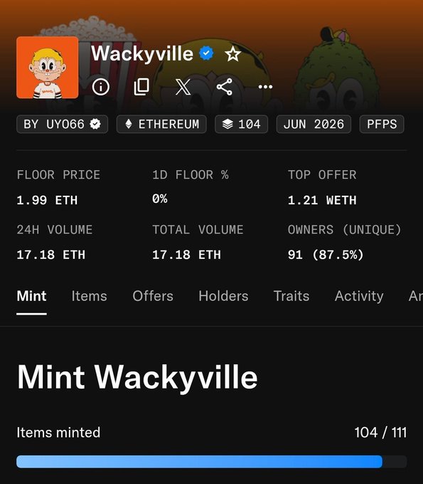 Screenshot of the Wackyville NFT collection page showing a floor price of 1.99 ETH, 104/111 items minted, and 91 unique owners, with 7 spots remaining for the FCFS mint phase as mentioned in the post.