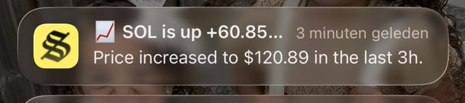 A notification screenshot with a 'SOL' icon showing 'SOL is up +60.85...' and 'Price increased to $120.89 in the last 3h.' timestamped '3 minuten geleden' (3 minutes ago).