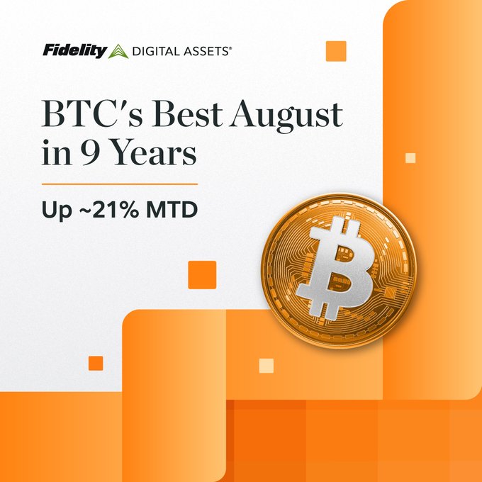A Fidelity Digital Assets graphic advertising "BTC's Best August in 9 Years" with text "Up ~21% MTD" alongside an image of a gold Bitcoin coin on an orange background.