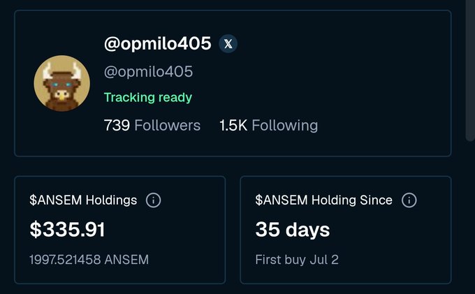 A social media profile for '@opmilo405' showing 'Tracking ready' status, 739 followers, 1.5K following, $ANSEM holdings of $335.91 (1997.521458 ANSEM), and holding since 35 days (first buy Jul 2).
