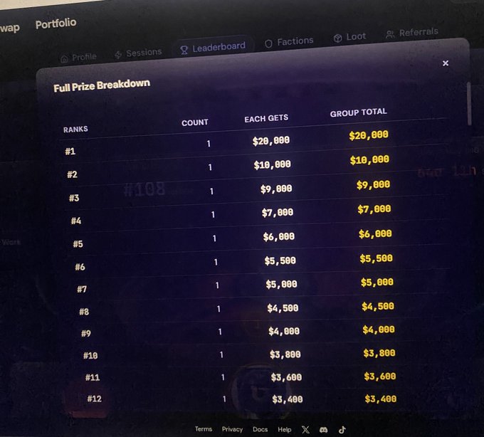 The image shows a computer screen displaying a table with various numbers and text. The table displays the results of a competition or contest, likely for a game like poker. It includes information about the number of wins, total points scored by each participant, and the final rankings. The image also contains some text that reads "Hey degens Before you snooze on @Onchaincc take a look at the reward structure below. In just 64 days, the top 2,000 traders will share a $300,000 reward pool. And here’s another angle: if @HYPE ever decides to run another airdrop, staying active and building volume could".