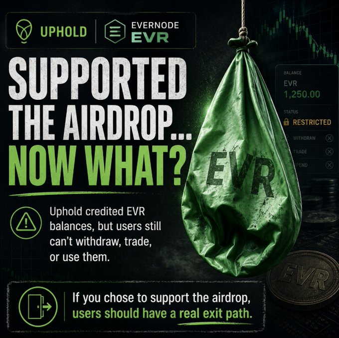 The image is a promotional graphic featuring a green money bag labeled "EVR" hanging from a rope, alongside text reading "SUPPORTED THE AIRDROP... NOW WHAT?" and a warning that "Uphold credited EVR balances, but users still can't withdraw, trade, or use them." It also displays an interface showing an EVR balance of 1,250.00 marked "RESTRICTED," visually reinforcing the post's criticism that Uphold voluntarily accepted nearly 3.9 million EVR tokens for the Evernode airdrop but is failing to provide customers a real exit path to use or withdraw their holdings.