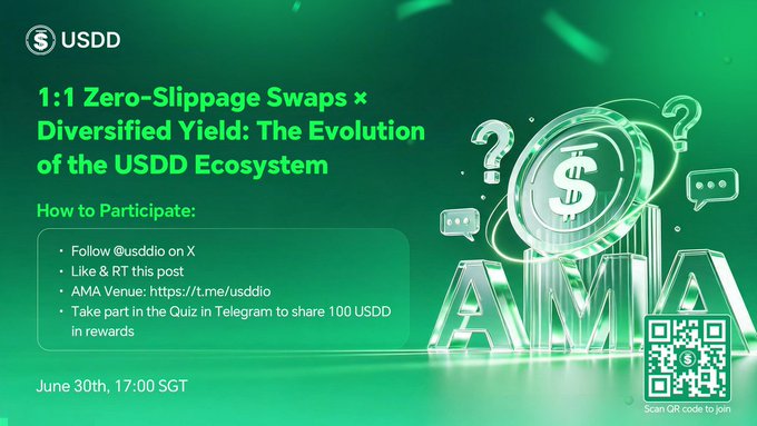 A promotional graphic for a USDD ecosystem AMA event titled "1:1 Zero-Slippage Swaps × Diversified Yield: The Evolution of the USDD Ecosystem," scheduled for June 30th at 17:00 SGT, featuring instructions to follow @usddio on X, like and retweet the post, join the AMA on Telegram (t.me/usddio), and participate in a quiz to win 100 USDD rewards.

**Note on image-post relation:** The image does not visually relate to the accompanying football tournament post. While the post references football/soccer themes and the $USDD ecosystem, the image shown is a generic crypto AMA promotional banner with green background, coin graphics, and QR code—suggesting either a mismatched image was attached or the USDD ecosystem mention in the post connects to this event.