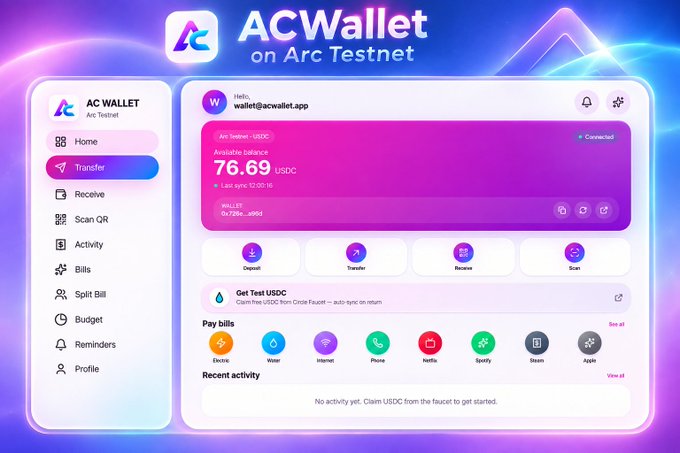 A promotional graphic for 'ACWallet on Arc Testnet' displaying a digital wallet interface with a USDC balance of 76.69 and options for Deposit, Transfer, Receive, and Scan, plus Pay bills features for services like Electric, Water, and Spotify.