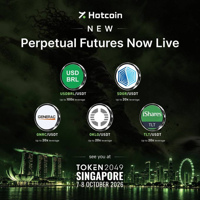 Hotcoin promotional poster announcing new Perpetual Futures trading pairs (USDBRL/USDT, SDGR/USDT, GNRC/USDT, OKLO/USDT, TLT/USDT) with leverage up to 100x, and meeting attendees at TOKEN2049 Singapore on 7-8 October 2026.