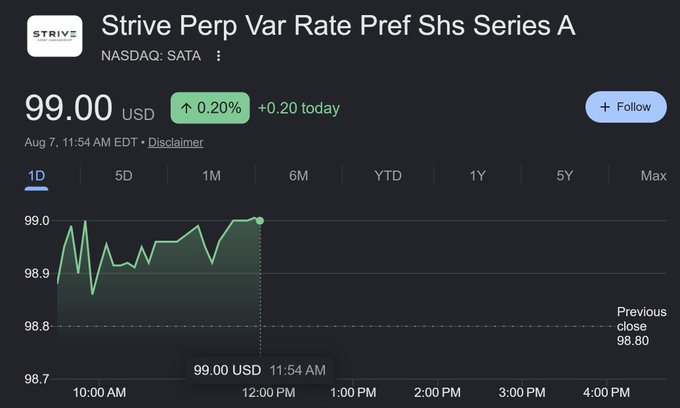 A stock chart displays 'Strive Perp Var Rate Pref Shs Series A' (NASDAQ: SATA) trading at 99.00 USD, up 0.20% (+0.20).