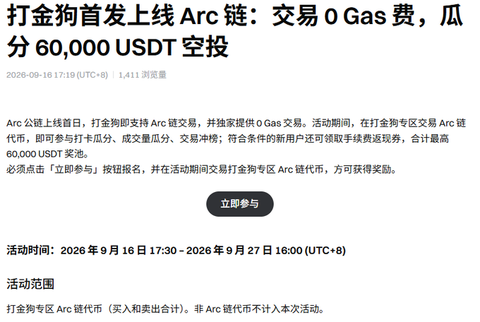 A Chinese article announcing "打金狗首发上线 Arc 链" (Gold-mining Dog's debut on Arc Chain) with a 0 Gas fee promotion and a 60,000 USDT airdrop, running from September 16 to September 27, 2026.