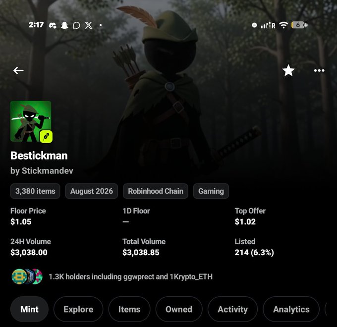 A screenshot of an NFT collection page titled "Bestickman" by Stickmandev, showing a hooded stickman archer with a sword against a forest background, with stats like a $1.05 floor price, $3,038 24H volume, and 1.3K holders. The post celebrates the user minting their own Bestickman NFT from this 3,380-item gaming collection on the Robinhood Chain.