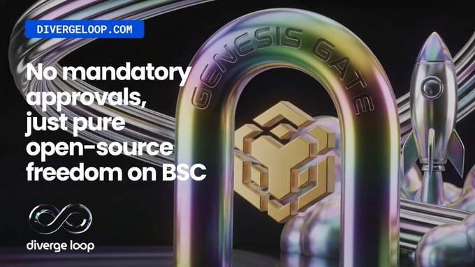 A promotional graphic for diverge loop on BSC featuring 'No mandatory approvals, just pure open-source freedom' alongside a 'GENESIS GATE' design and DIVERGELOOP.COM URL.