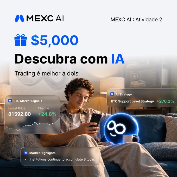 MEXC AI promotional graphic offering $5,000 in prizes with the slogan 'Descubra com IA - Trading é melhor a dois', featuring BTC Market Signals showing a price of 81592.80 (+24.8%) and an AI Strategy for BTC Support Level at +276.2%.