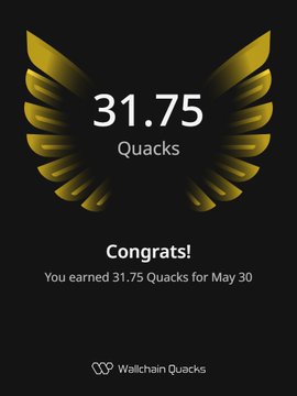 The image features an accomplishment screen from a Quack app that displays information about Quacks' user. The main focus of this post is the user's accomplishment; however, another interesting detail captured in the post is their ranking within the Quack community, which now stands at 694th position. QuackRankings lists various accomplishments such as the top 100 QuackRankers and QuackRankings. The context behind this achievement is that the user has earned 31.75 Quacks for May 30.
