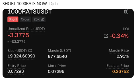 A trading interface displaying a short position on '1000RATSUSDT' with an unrealized PnL of -3.3775 USDT (-0.34%), a size of 19,324.60090 USDT, and an entry price of 0.07293.