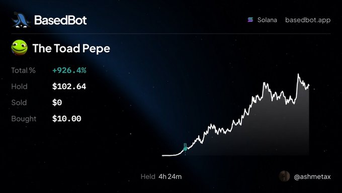 A BasedBot trading screenshot on Solana (basedbot.app) showing a position in 'The Toad Pepe' token with a +926.4% gain, bought at $10.00 and currently held at $102.64 for 4h 24m, posted by @ashmetax.