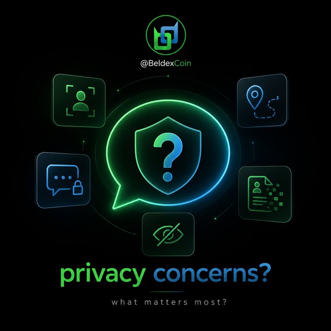 A graphic by @BeldexCoin featuring a shield with a question mark surrounded by privacy-related icons, asking 'privacy concerns? what matters most?'.