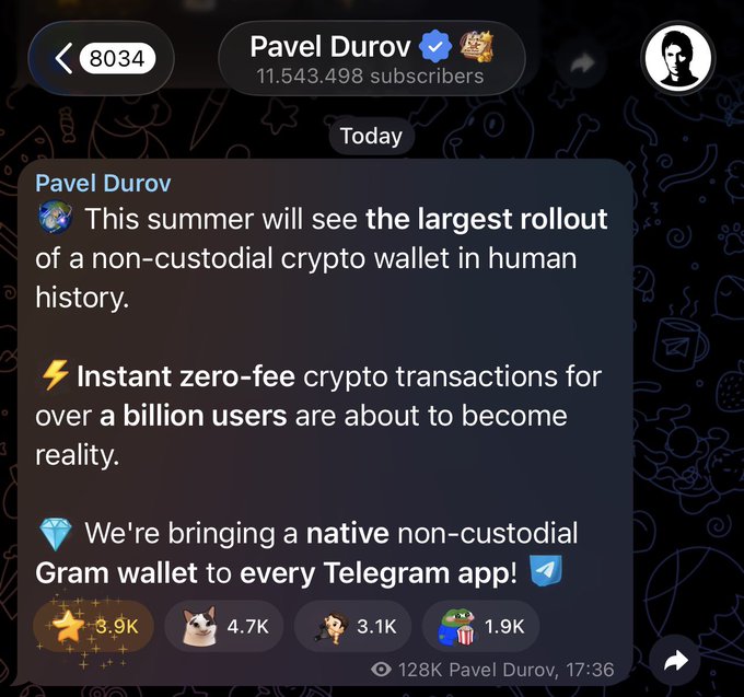 A Telegram channel post by Pavel Duroov (11.5M subscribers) announcing the summer rollout of a non-custodial crypto wallet, featuring instant zero-fee crypto transactions and a native Gram wallet coming to Telegram.