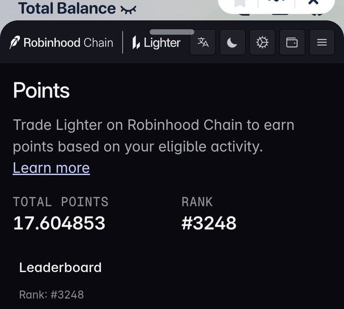 A screenshot from the Robinhood Chain app shows the 'Points' page with 'TOTAL POINTS' at 17.604853 and 'RANK' #3248.