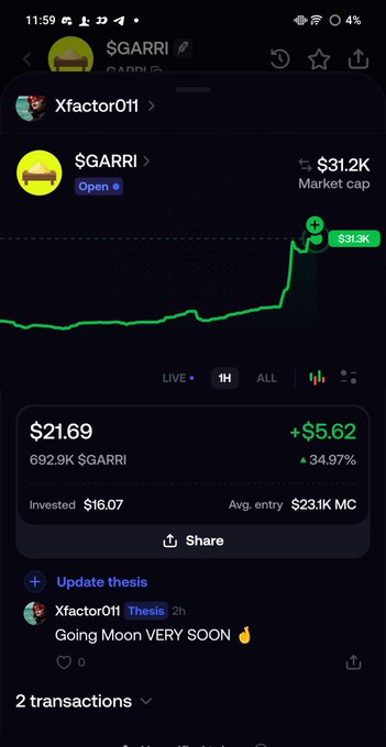 Mobile trading app showing $GARRI cryptocurrency with a market cap of $31.2K, up 34.97% to $21.69, with a note from Xfactor011 saying "Going Moon VERY SOON".