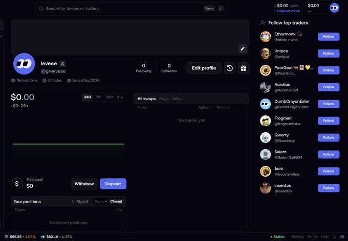 A dark-themed cryptocurrency trading platform dashboard for a user named 'levee' (@greyverse) showing $0.00 balance, 0 trades, and a list of top traders to follow including Ethermonk, Unipcs, and PoorGoat.