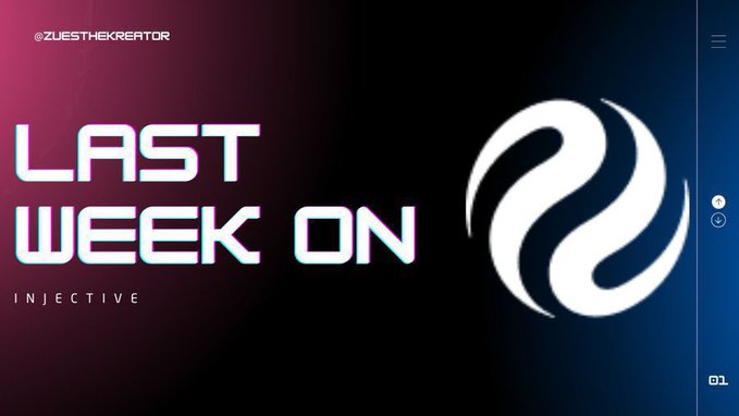 A digital graphic displays the text 'LAST WEEK ON INJECTIVE' next to the Injective logo, with a watermark reading '@ZUES.THEKREATOR'.
