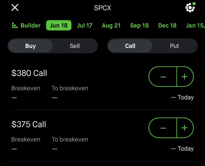 In this screenshot, there is a window with a list of dates and options presented in a simple table format. The primary focus of the image appears to be related to a trading platform that tracks SPCX options. One specific option being highlighted in the image is $380 call, which indicates an opportunity for users to buy or sell a specific quantity of shares at this price within the given timeframe. The rest of the items on the list mainly discuss other dates and their corresponding SPCX options.