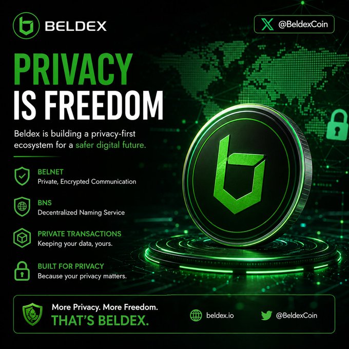 A promotional graphic for Beldex cryptocurrency with the slogan 'PRIVACY IS FREEDOM,' highlighting Belnet (Private Encrypted Communication), BNS (Decentralized Naming Service), private transactions, and privacy features at beldex.io.