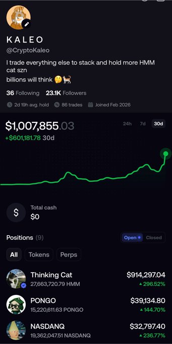 The image shows a crypto trading profile for "KALEO" (@CryptoKaleo) displaying a portfolio value of $1,007,855.03 with a 30-day gain of +$601,181.78 (+$1.81%), featuring his top positions including Thinking Cat (HMM) at $914,297.04 (+296.52%), PONGO at $39,134.80 (+144.70%), and NASDANQ at $32,797.40 (+236.77%), visually confirming his milestone of surpassing $1M in portfolio value.