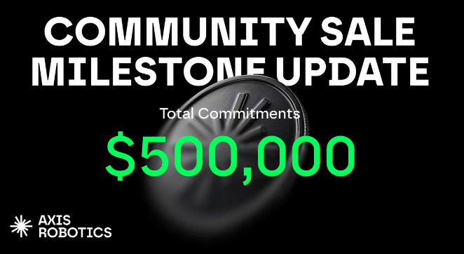 A graphic titled 'COMMUNITY SALE MILESTONE UPDATE' shows 'Total Commitments $500,000' in bright green text on a black background, with an 'AXIS ROBOTICS' logo in the bottom left corner.