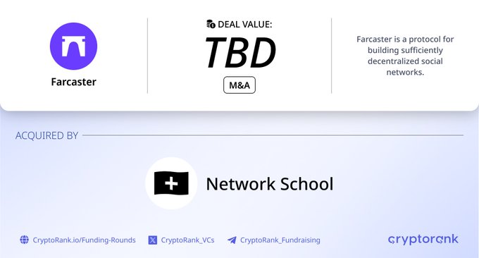 The image is a deal announcement graphic from CryptoRank showing that Farcaster, a protocol for building decentralized social networks, was acquired by Network School (M&A deal). The deal value is listed as "TBD," and the image displays both the Farcaster logo (purple icon) and the Network School branding (black flag with a plus sign).