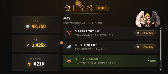 A Chinese gaming/airdrop interface showing 创世空投 ($RSGP) with 42,750 points, a 1.625x multiplier, leaderboard rank #216, and task list including 'GIZMO'S FOLLY' and 'ICEFIN CARP' referrals.