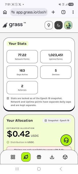 Grass network dashboard showing 77.22 Network Points, 1,023,451 Uptime Points, 163 Days Active, 5 Devices, 2 Referrals, and $0.42 USDC estimated allocation.
