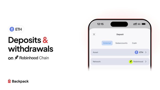 A Backpack promotional graphic announcing 'ETH Deposits & withdrawals on Robinhood Chain' alongside a mobile app screenshot showing a deposit interface for ETH on the Robinhood network.