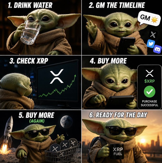 A Baby Yoda meme showing a six-step daily routine for XRP investors: drinking water, saying 'GM' on social media, checking XRP charts, buying XRP, buying more XRP with a shopping cart, and being ready for the day with 'XRP FUEL'.