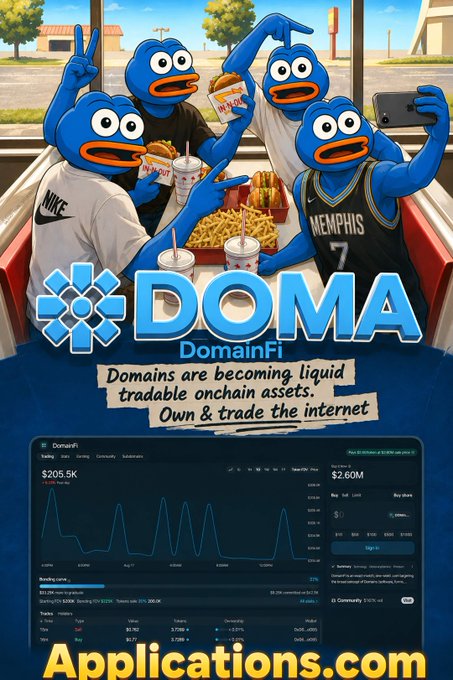 Promotional image for DOMA DomainFi featuring cartoon blue fish characters in fast food and sports attire, with text 'Domains are becoming liquid tradable onchain assets. Own & trade the internet' and a dashboard showing '$205.5K' and '$2.60M' alongside 'Applications.com'.