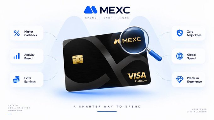 An advertisement for the MEXC Visa Platinum card with the tagline 'A SMARTER WAY TO SPEND', highlighting features like Higher Cashback, Activity Based rewards, Extra Earnings, Zero Major Fees, Global Spend, and Premium Experience.