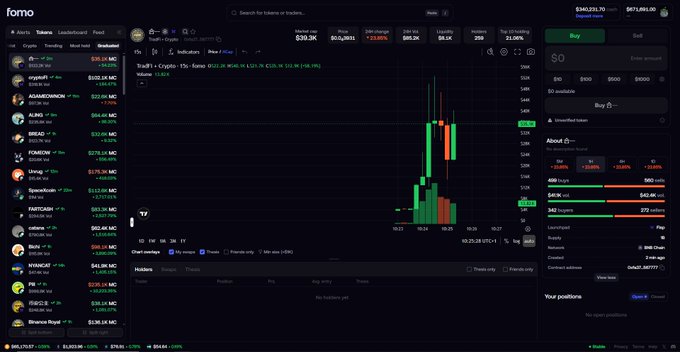 A screenshot of the 'fomo' crypto trading platform showing a chart for 'Trailfi' with a current price of '$39.3K' and a buy/sell interface on the right.